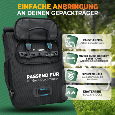 3in1 Fahrradtasche & Rucksack wasserdicht 20L "PRIMUS"