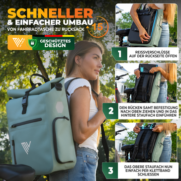 fahrradtasche schließen B-Ware Fahrradtasche "EVO" – MIVELO