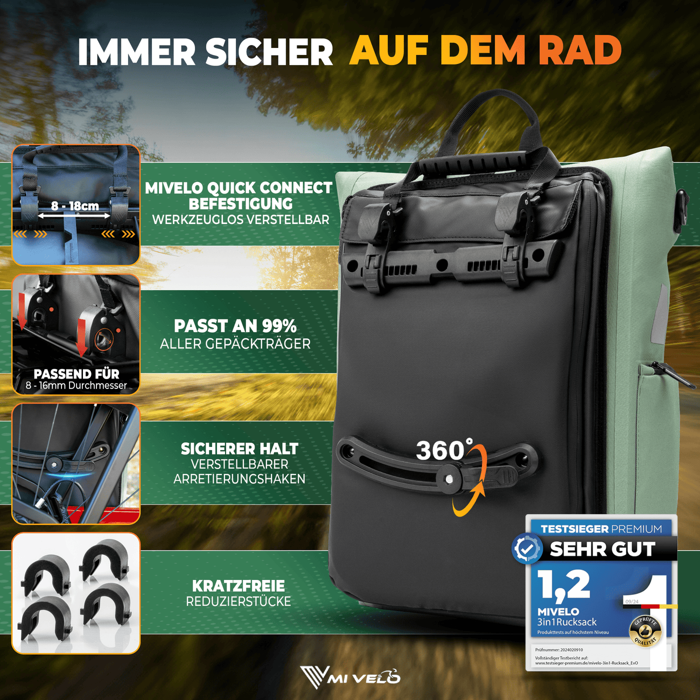 Wasserdichte Fahrradtasche & bequemer Rucksack kombiniert "EVO"