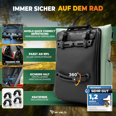 Wasserdichte Fahrradtasche & bequemer Rucksack kombiniert "EVO"