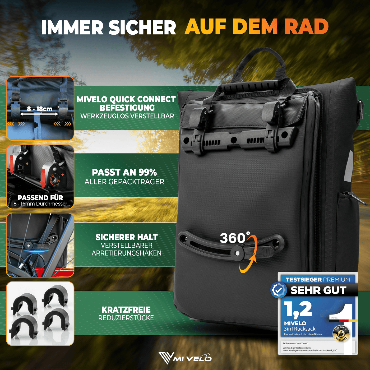 Wasserdichte Fahrradtasche & bequemer Rucksack kombiniert "EVO"