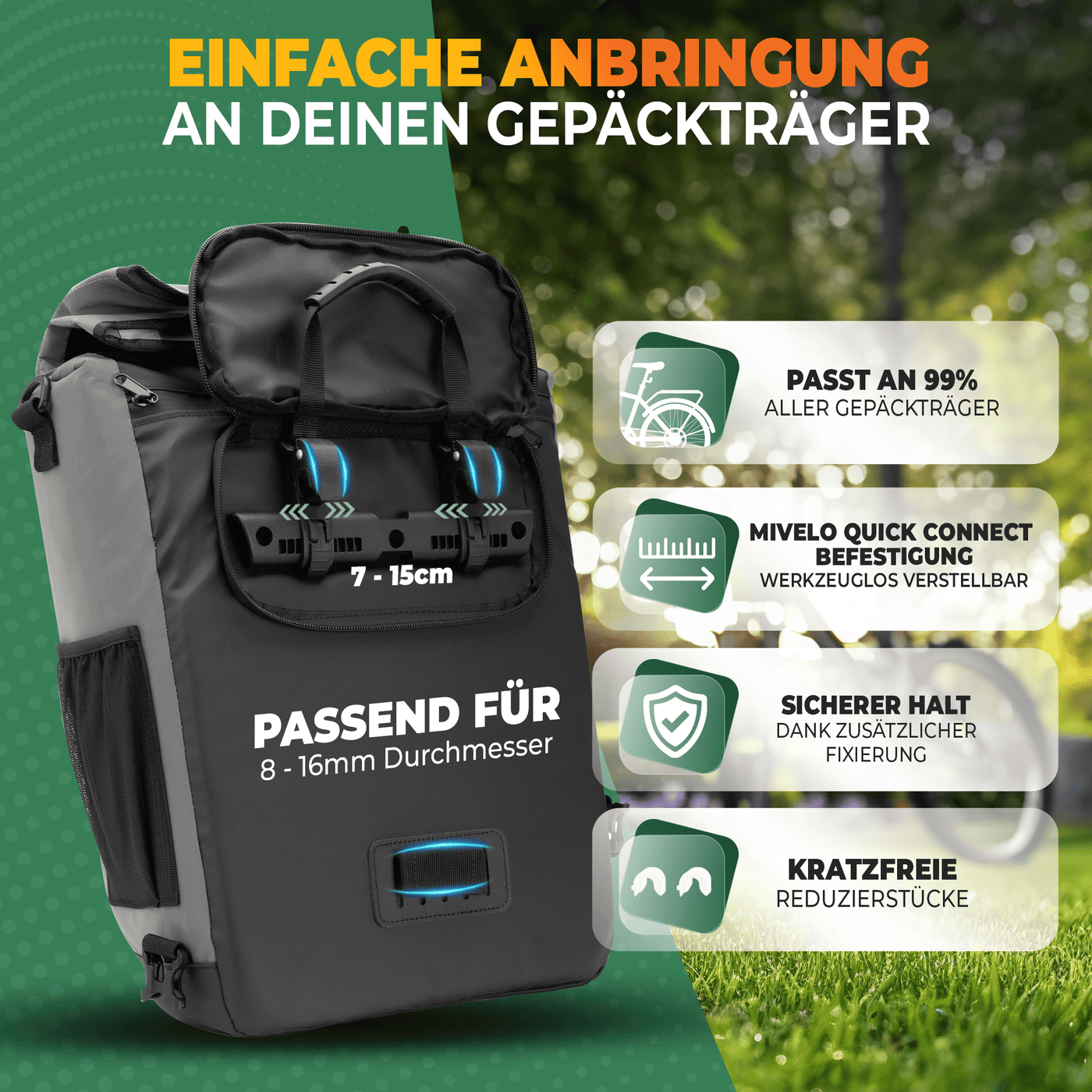 Vollreflektierende Fahrradtasche & Rucksack "Primus"