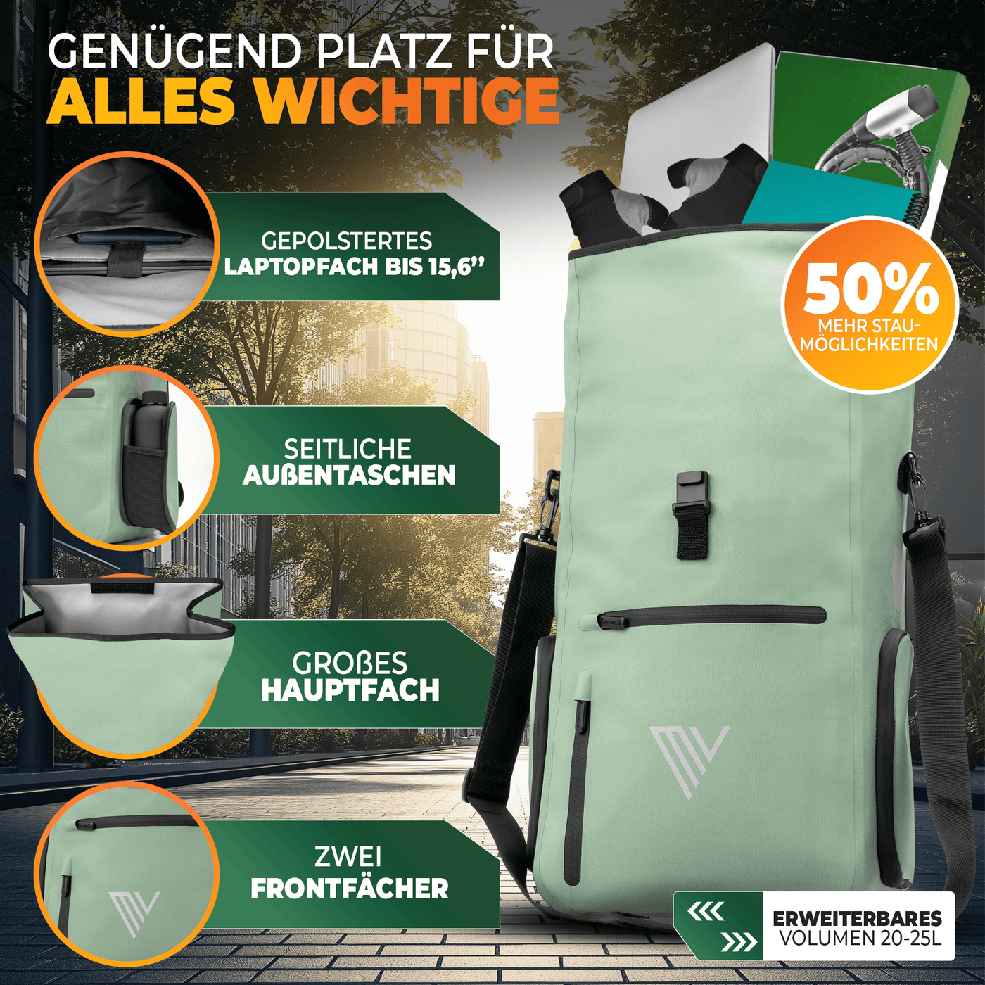 Wasserdichte Fahrradtasche & bequemer Rucksack kombiniert "EVO"