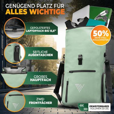 Wasserdichte Fahrradtasche & bequemer Rucksack kombiniert "EVO"