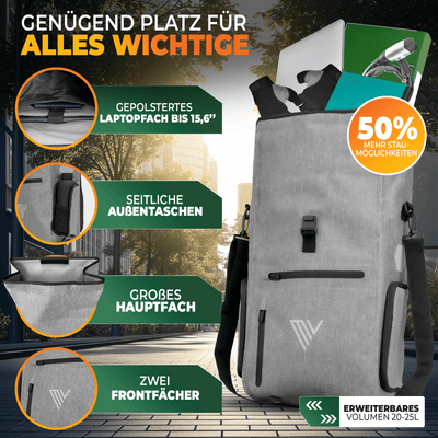 Wasserdichte Fahrradtasche & bequemer Rucksack kombiniert "EVO"
