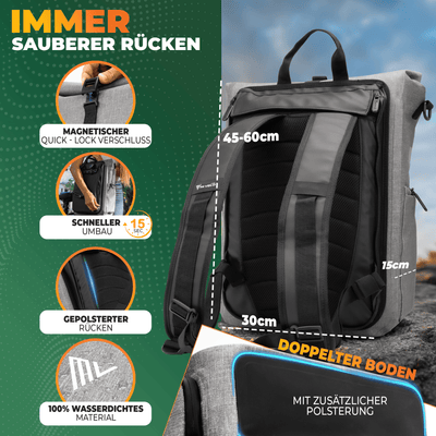 Wasserdichte Fahrradtasche & bequemer Rucksack kombiniert "EVO"