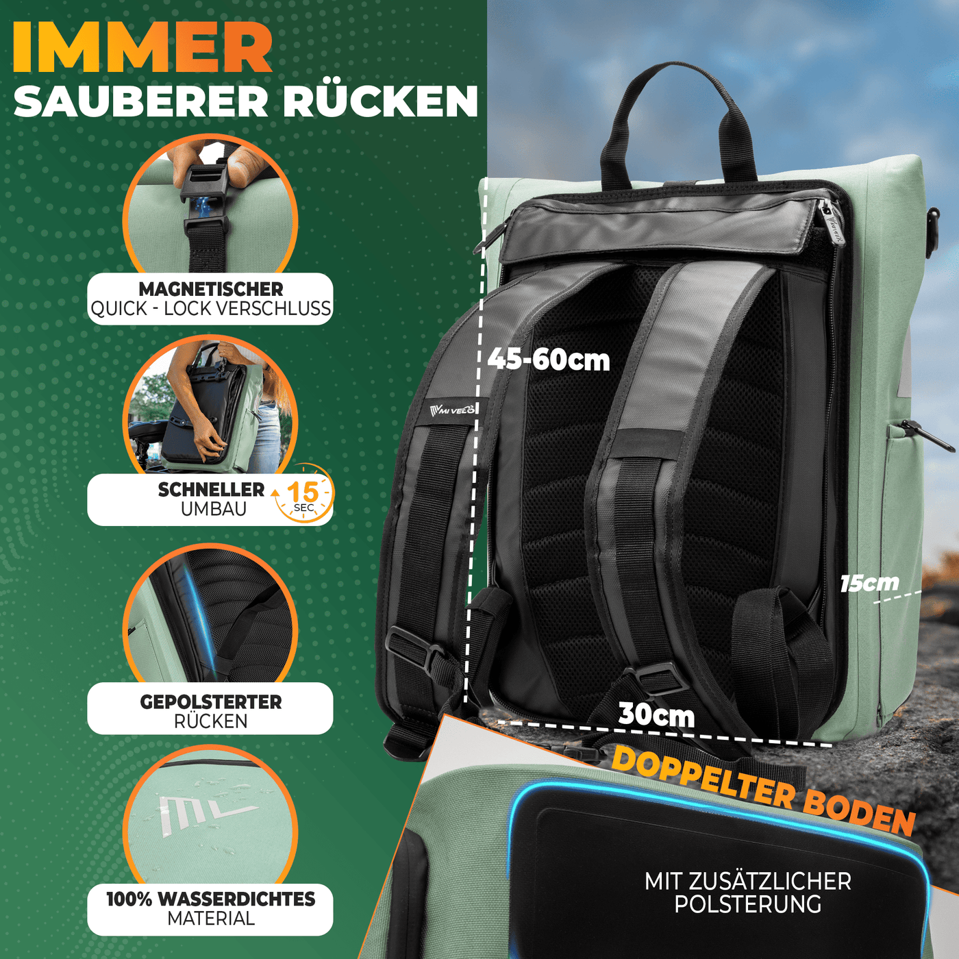 Wasserdichte Fahrradtasche & bequemer Rucksack kombiniert "EVO"