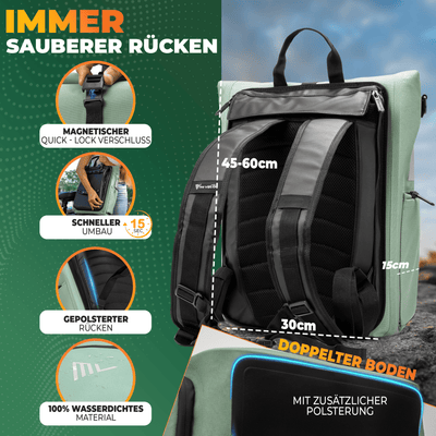 Wasserdichte Fahrradtasche & bequemer Rucksack kombiniert "EVO"