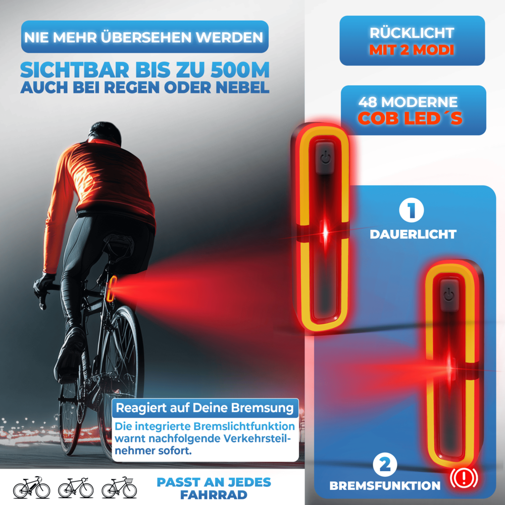 Fahrradlicht Set mit Bremsanzeige "SMART-Ultimate"