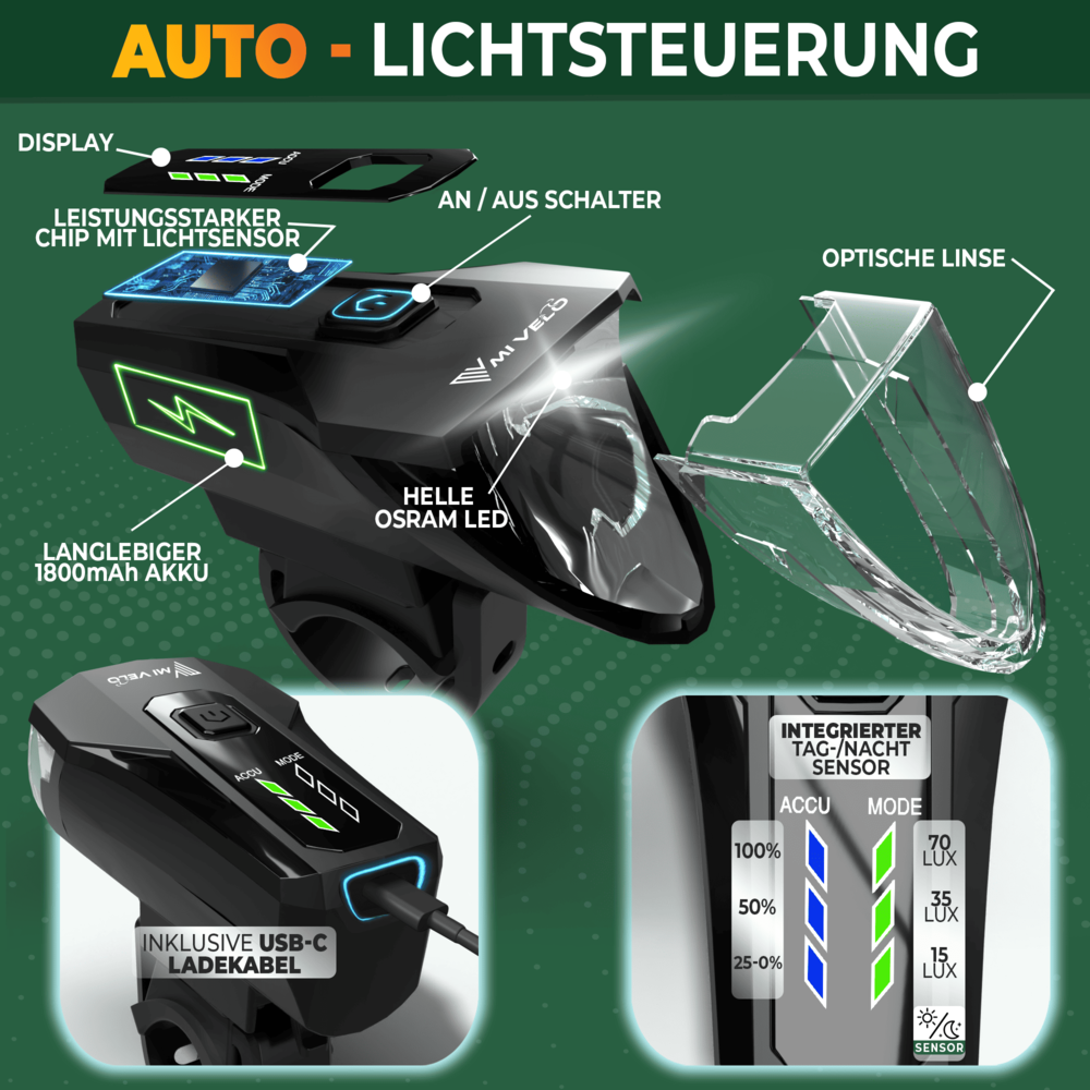 fahrradbeleuchtung 70 lux Fahrradlicht Set – MIVELO zuurstoffleskist Ship From:United States Cube Touring Hybrid EXC