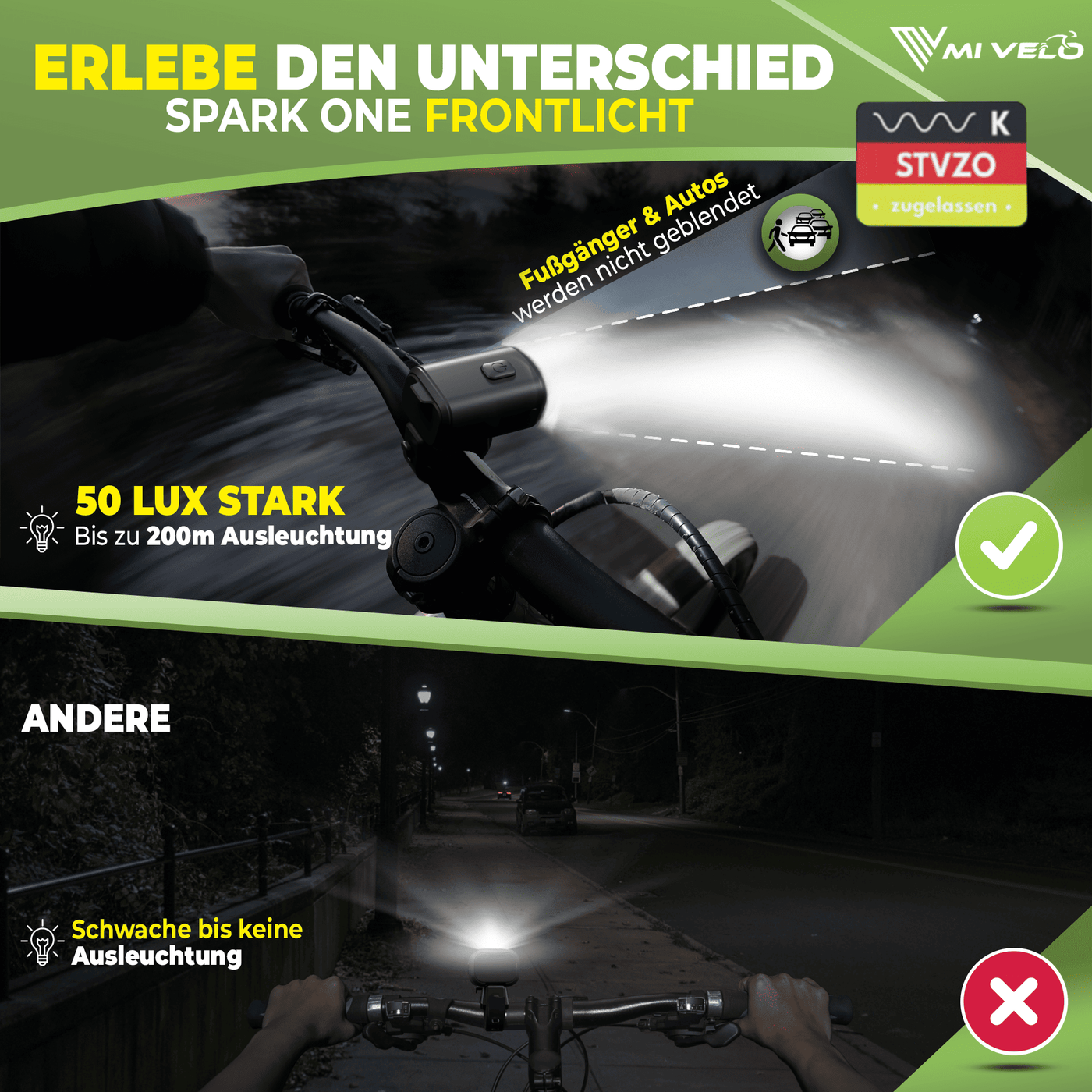 Fahrradlicht Frontlicht "SPARK FRONT"