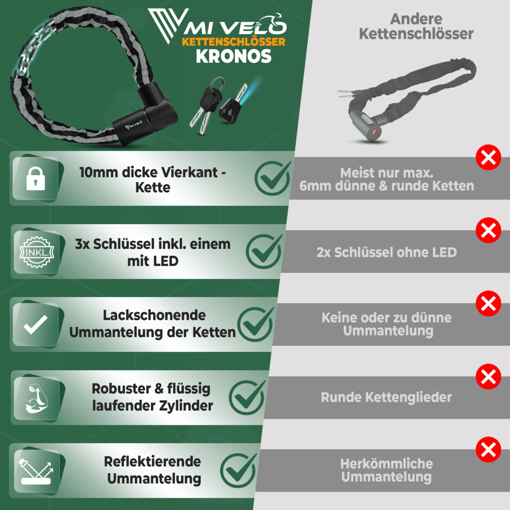 VIRO Kettenschloss 4230.150.N – 150 Cm Kette, 9,5 Mm Stahl, Mit 2 Schlüsseln