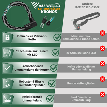 Robustes Kettenschloss für Motorrad & Fahrrad 100/120cm 