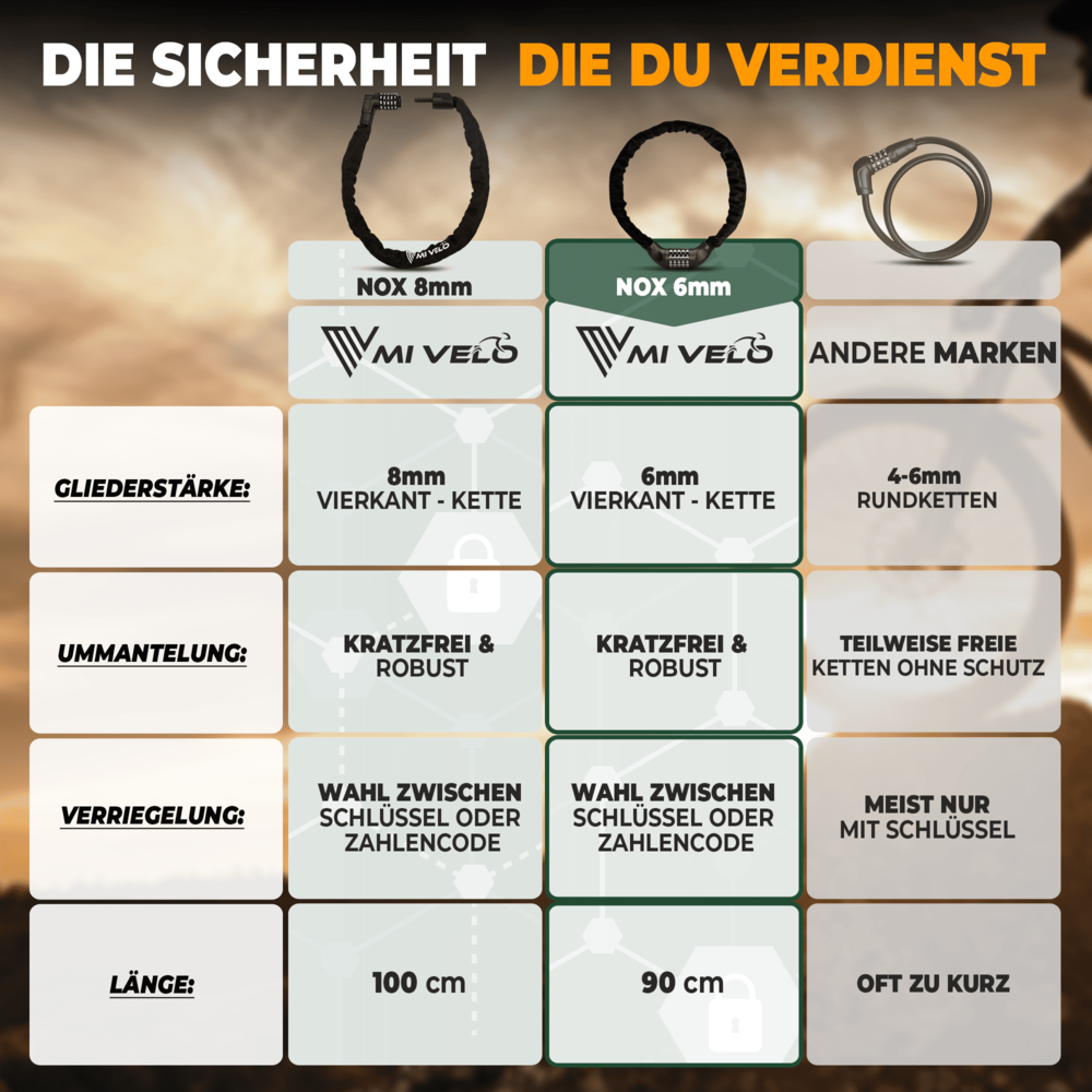 Kettenschloss mit Vierkant-Kette & Schlüssel 90cm