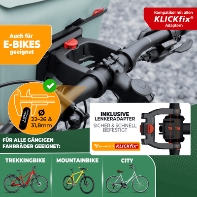 Lenkertasche Fahrrad KLICKfix 100% wasserdicht "BOB"