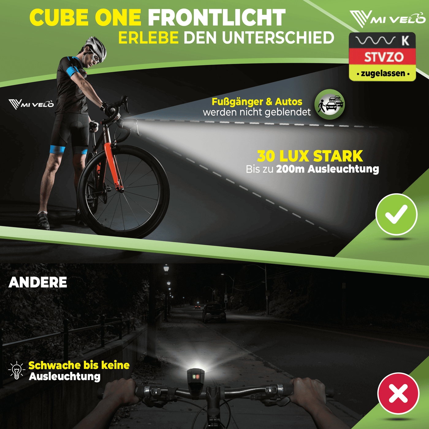 Fahrradlicht set fahrradbeleuchtung led licht fahrrad wasserdicht