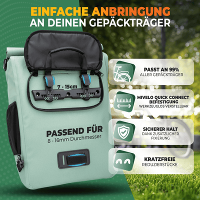 3in1 Fahrradtasche & Rucksack wasserdicht 20L "PRIMUS"