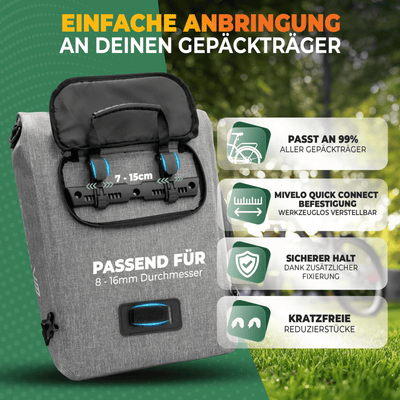3in1 Fahrradtasche & Rucksack wasserdicht 20L "PRIMUS"