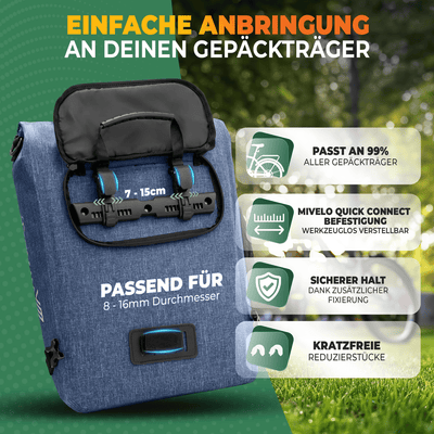 3in1 Fahrradtasche & Rucksack wasserdicht 20L "PRIMUS"