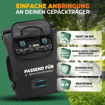 3in1 Fahrradtasche & Rucksack wasserdicht 20L "PRIMUS"