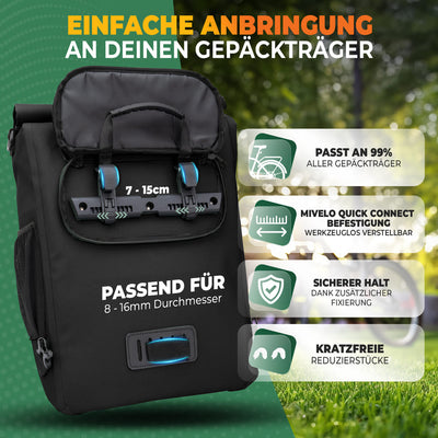 3in1 Fahrradtasche & Rucksack wasserdicht 20L "PRIMUS"