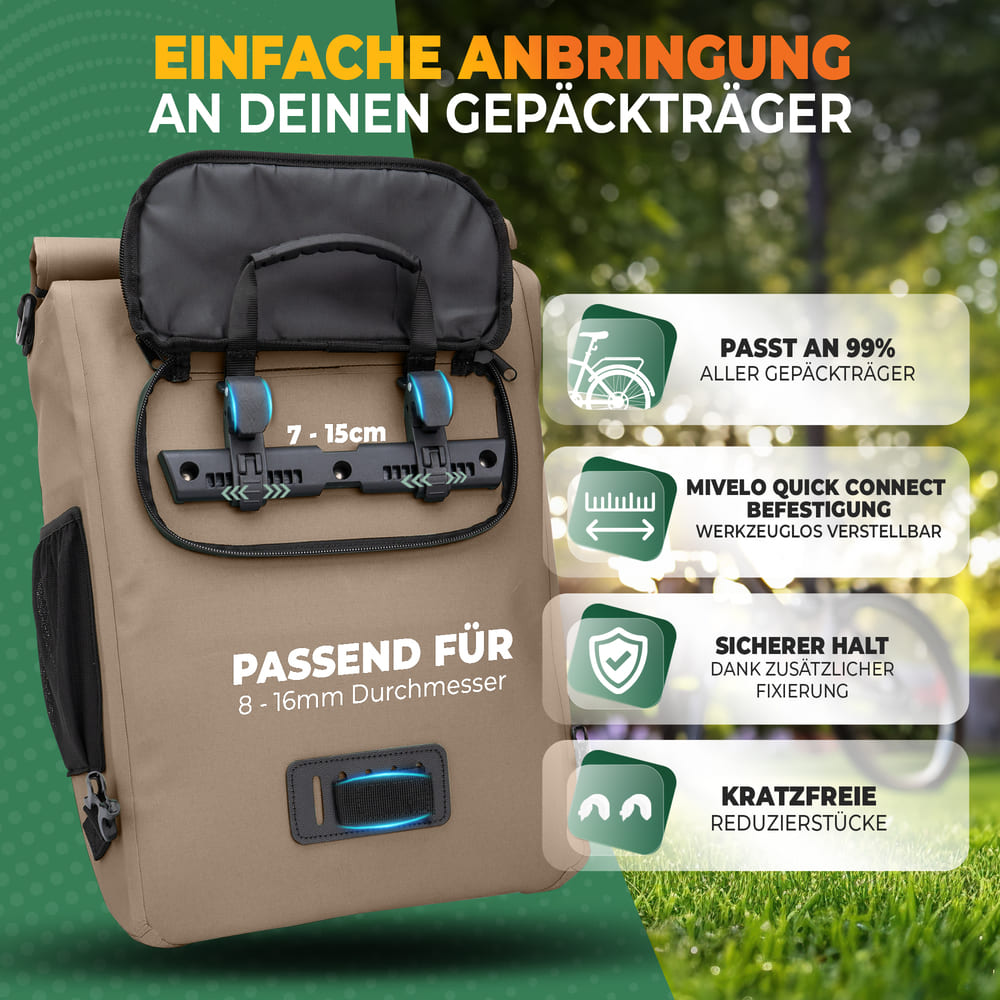 3in1 Fahrradtasche & Rucksack wasserdicht 20L "PRIMUS"