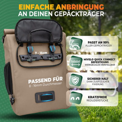 3in1 Fahrradtasche & Rucksack wasserdicht 20L "PRIMUS"