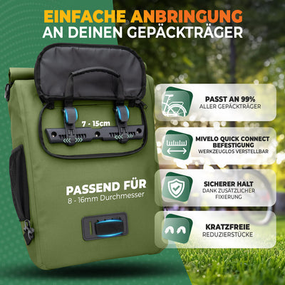 3in1 Fahrradtasche & Rucksack wasserdicht 20L "PRIMUS"