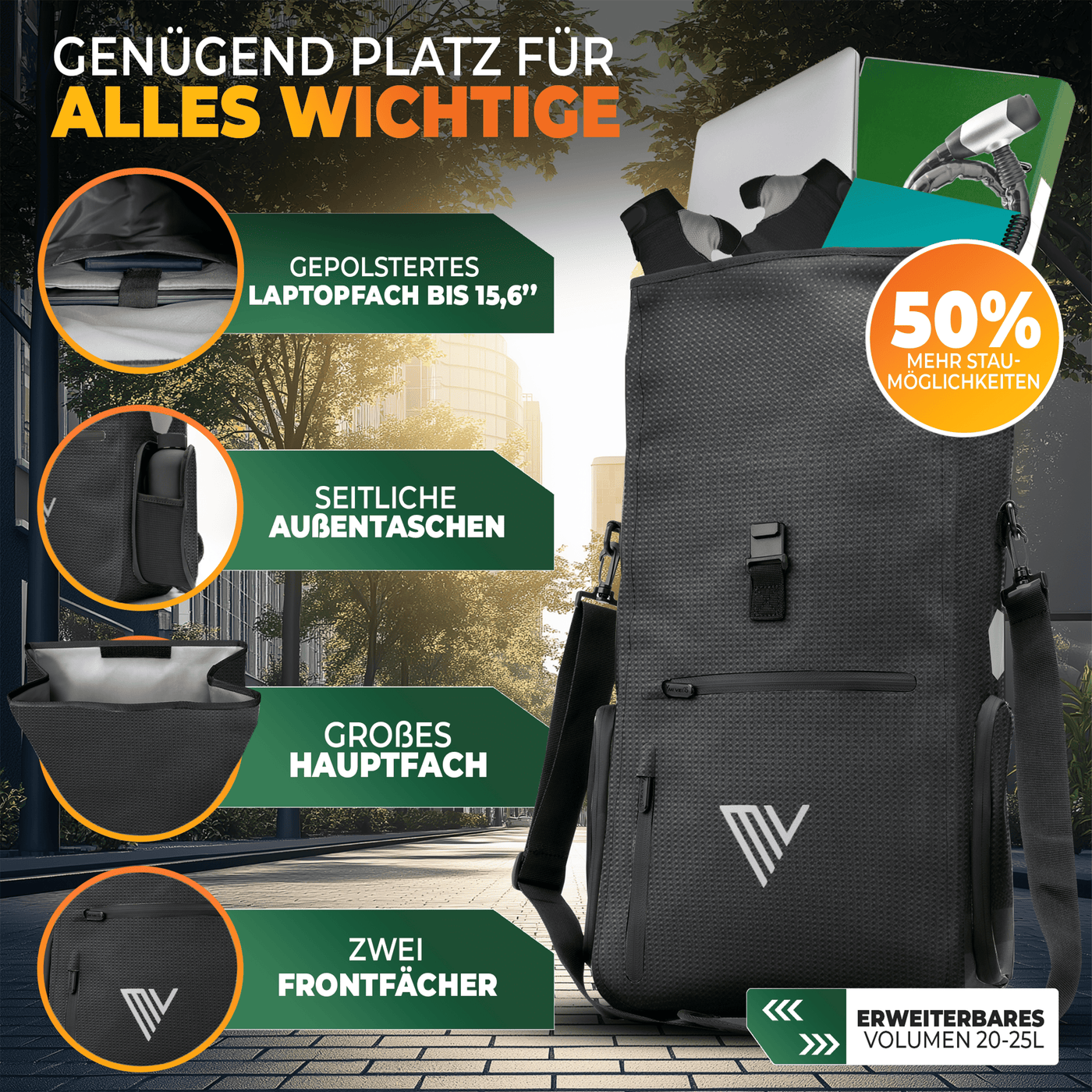 Wasserdichte Fahrradtasche & bequemer Rucksack kombiniert "EVO"
