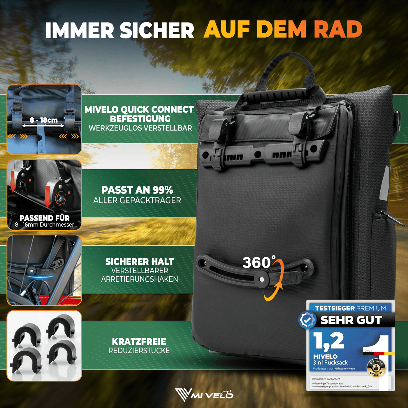 Wasserdichte Fahrradtasche & bequemer Rucksack kombiniert "EVO"