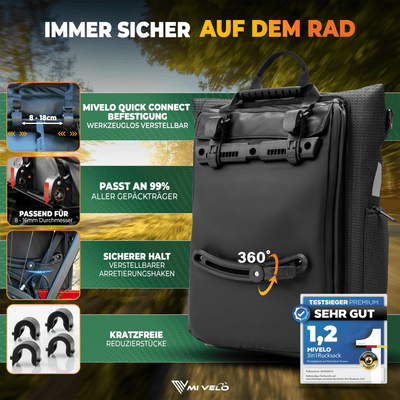 Wasserdichte Fahrradtasche & bequemer Rucksack kombiniert "EVO"