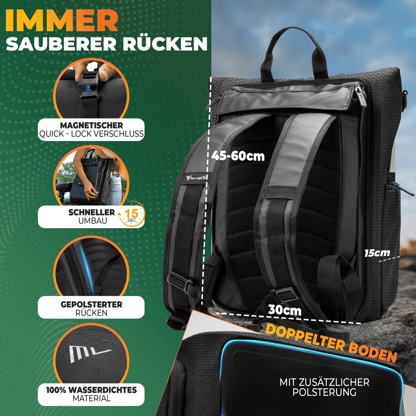 Wasserdichte Fahrradtasche & bequemer Rucksack kombiniert "EVO"