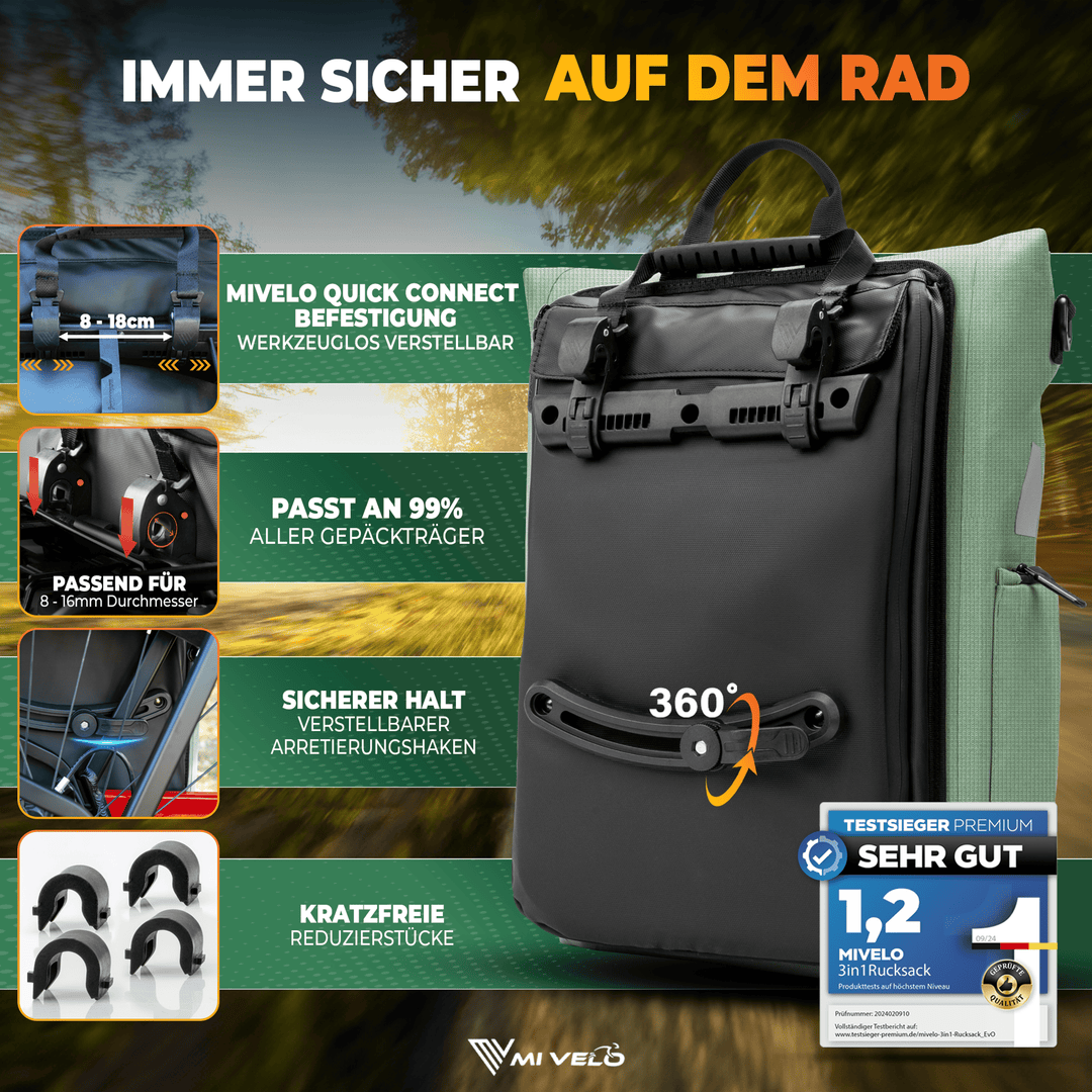 evo-8 lenkertasche Fahrradtasche & bequemer Rucksack kombiniert 25L „EVO“ – MIVELO