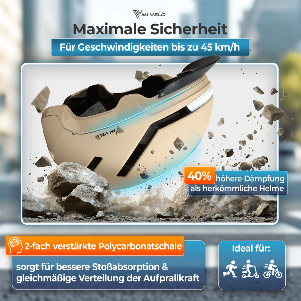 Fahrradhelm Damen & Herren mit Licht "NOVA"