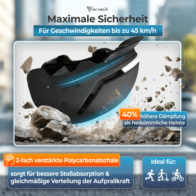 Fahrradhelm Damen & Herren mit Licht "NOVA"