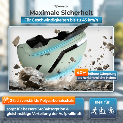 Fahrradhelm Damen & Herren mit Licht "NOVA"