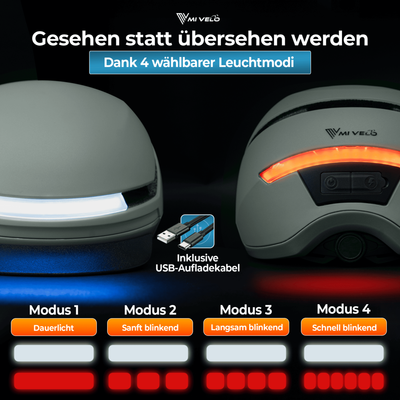 Fahrradhelm Damen & Herren mit Licht "NOVA"