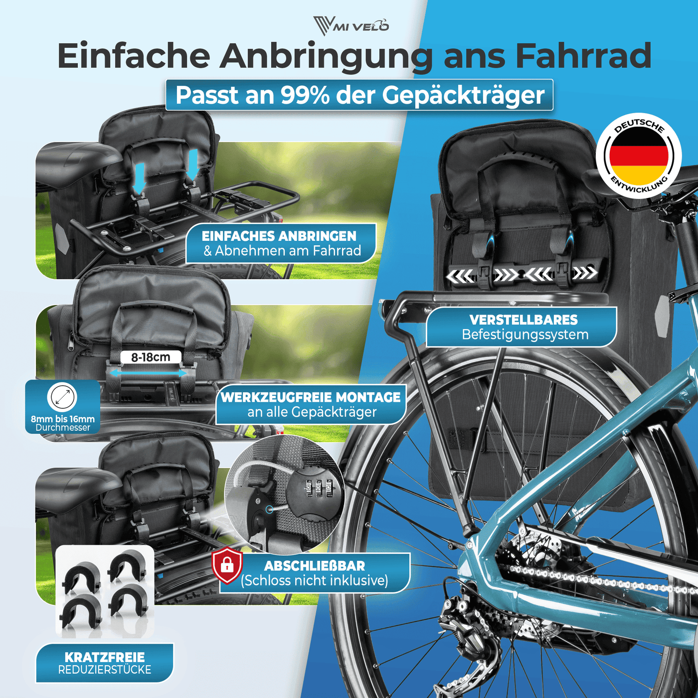 Fahrradtasche mit Rucksackfunktion 