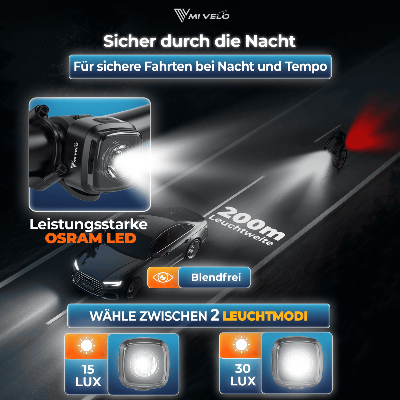 Fahrradlicht mit COB-Technologie
