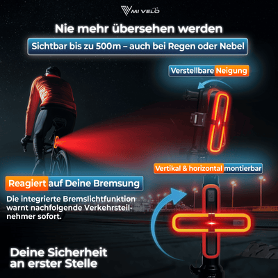 Fahrradlicht mit COB-Technologie
