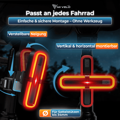Fahrradlicht mit COB-Technologie