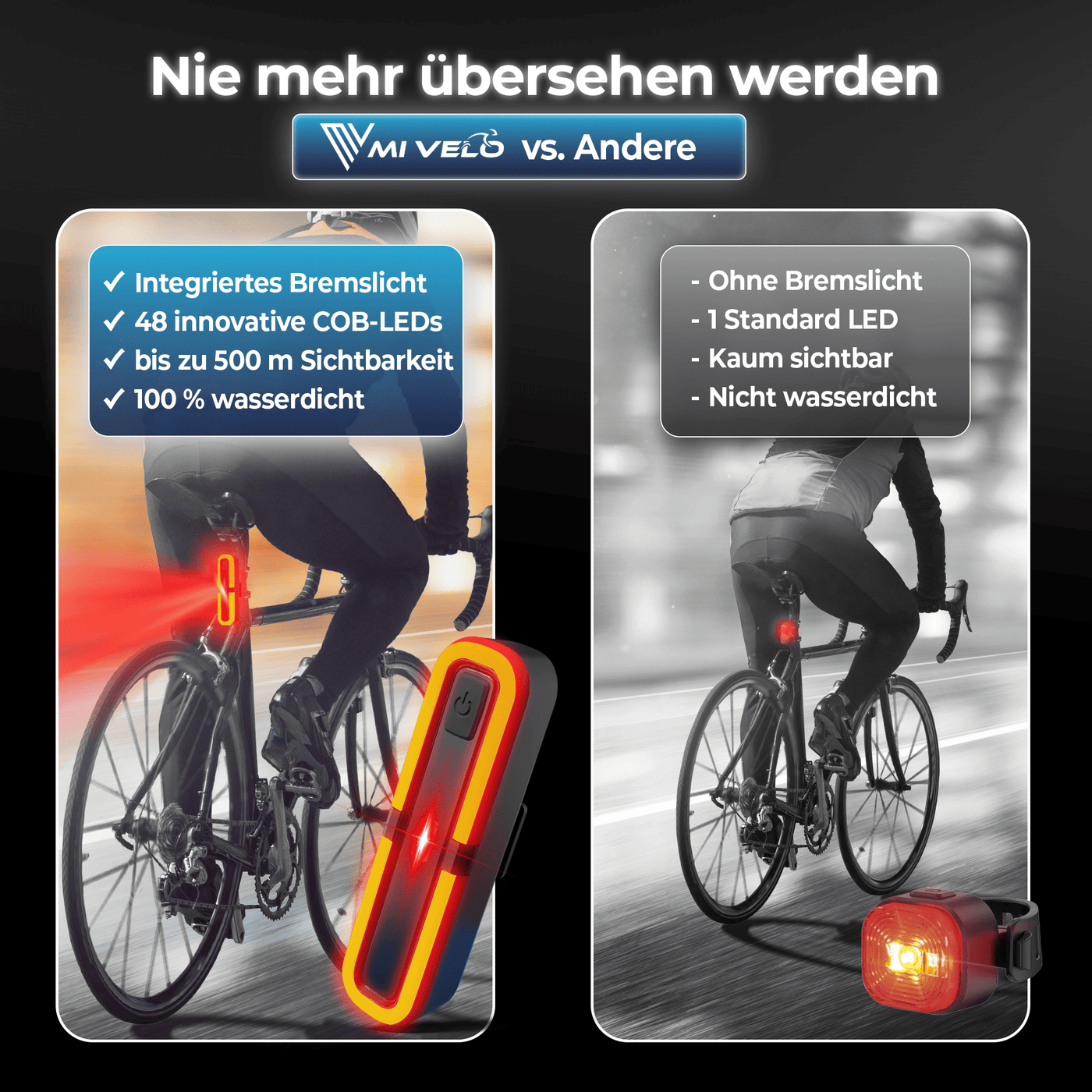Fahrradlicht mit COB-Technologie