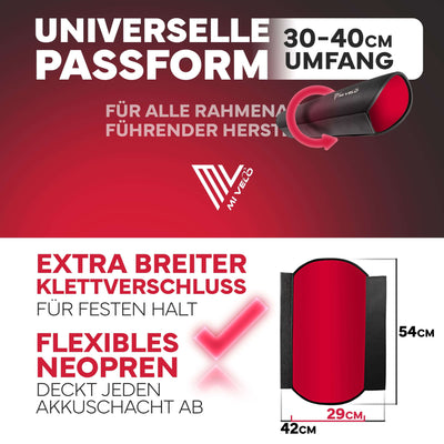 Akkuschutz für E-Bikes + Lenkerschutzhülle "Spar-Bundle