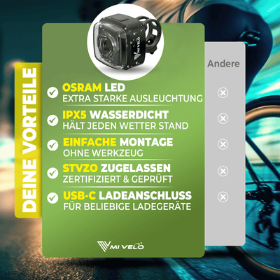 Fahrradlicht mit COB-Technologie