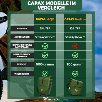 2in1 Fahrradtasche für Gepäckträger wasserdicht 25L "CAPAX"