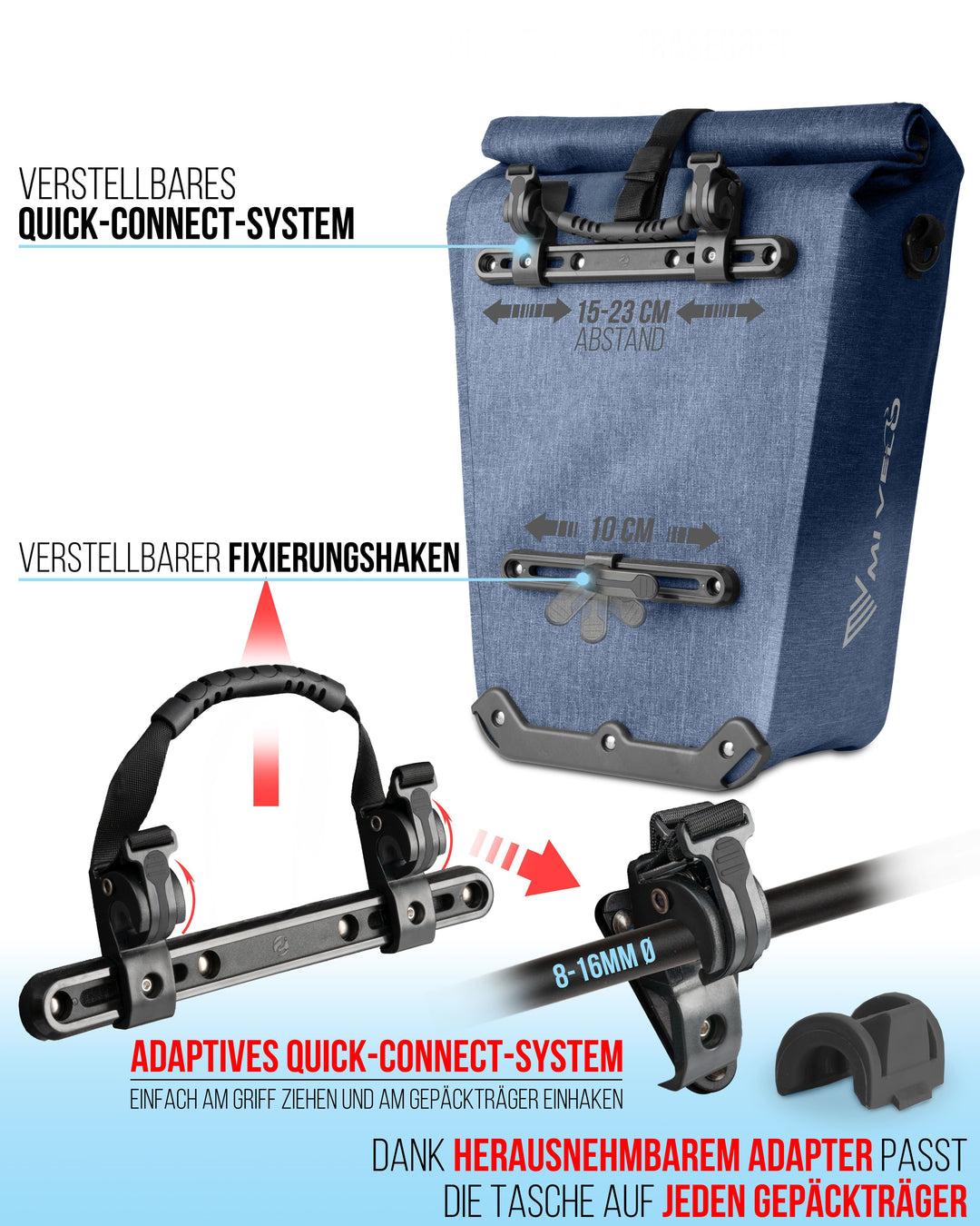 fahrradtasche befestigung MiVelo B-Ware 2in1 Fahrradtasche Umhängetasche 25L wasserdicht – MIVELO